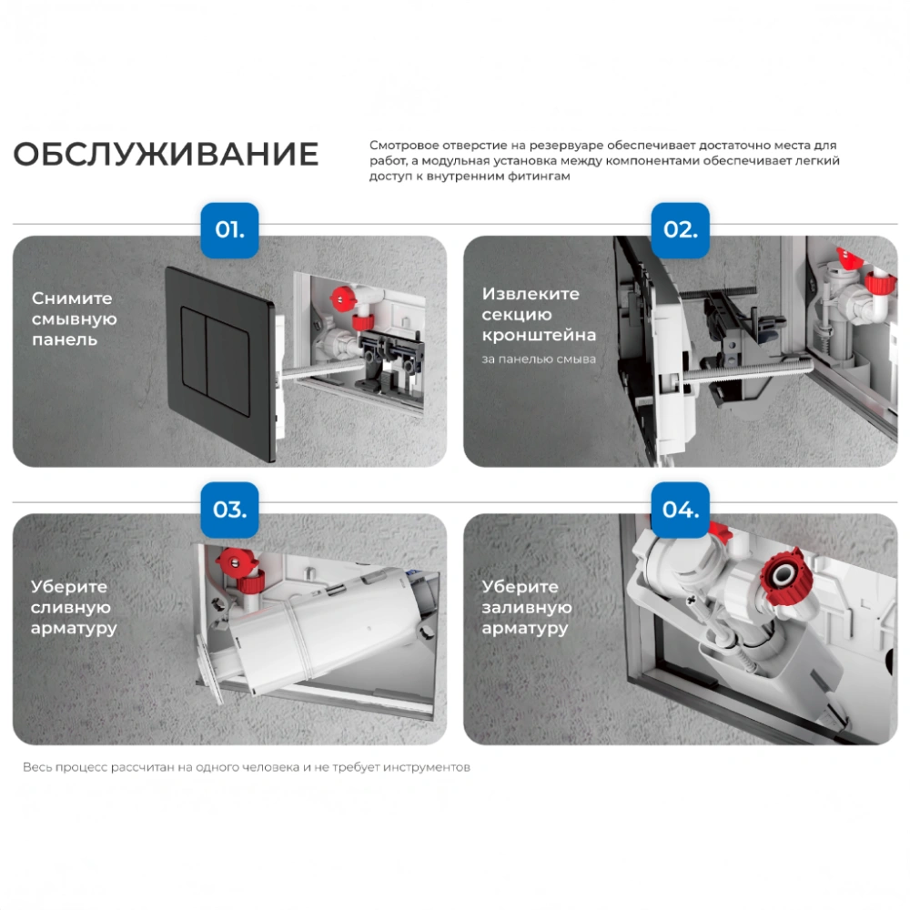 Комплект 3в1 IBERICA BLANCA инсталляция SILENCIO MINI, унитаз BILBAO ALTO белый, кнопка смыва ESTI-Q белый глянцевый (IB.001M.BLA.234.831) от магазина Vanna-Vanna.ru!