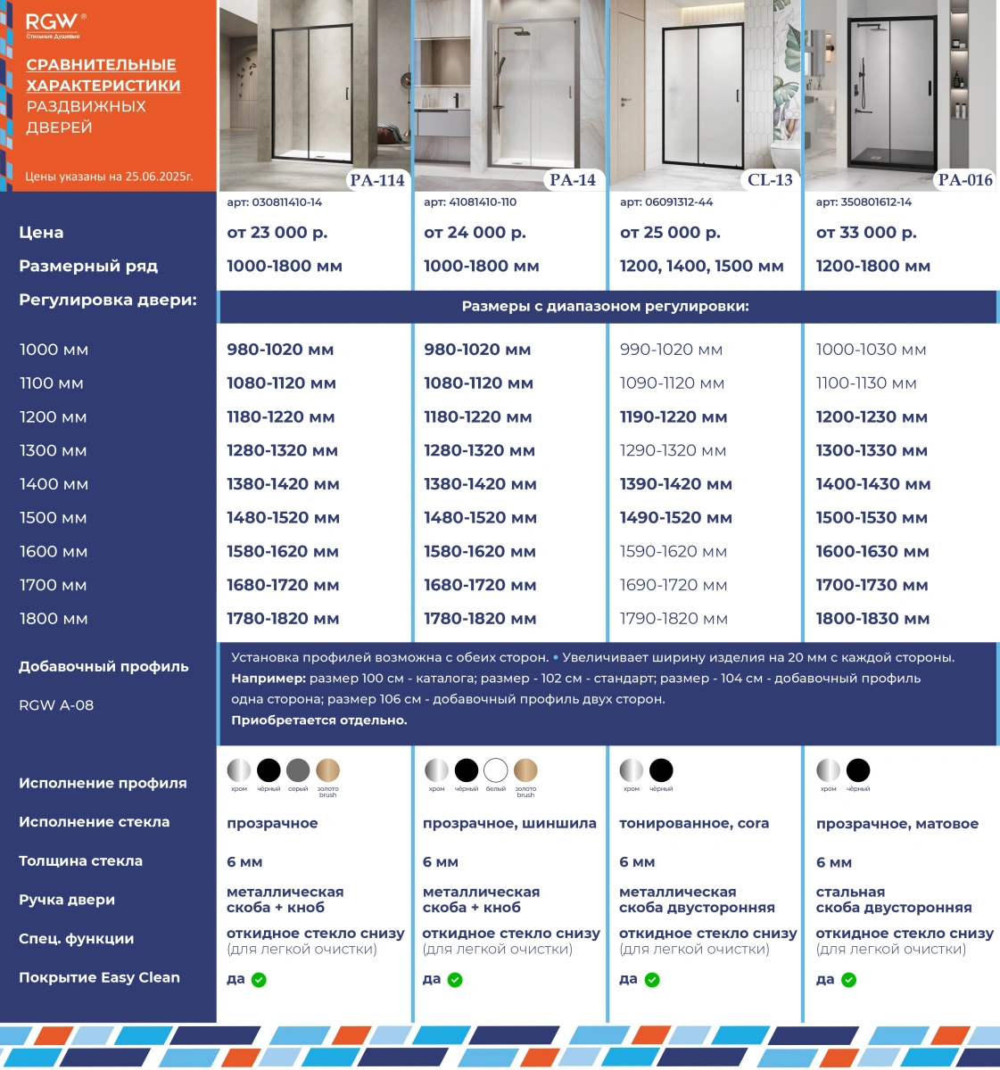 Душевая дверь RGW PA-14B 120 см Черный/Тонированное (Серое) от магазина Vanna-Vanna.ru!