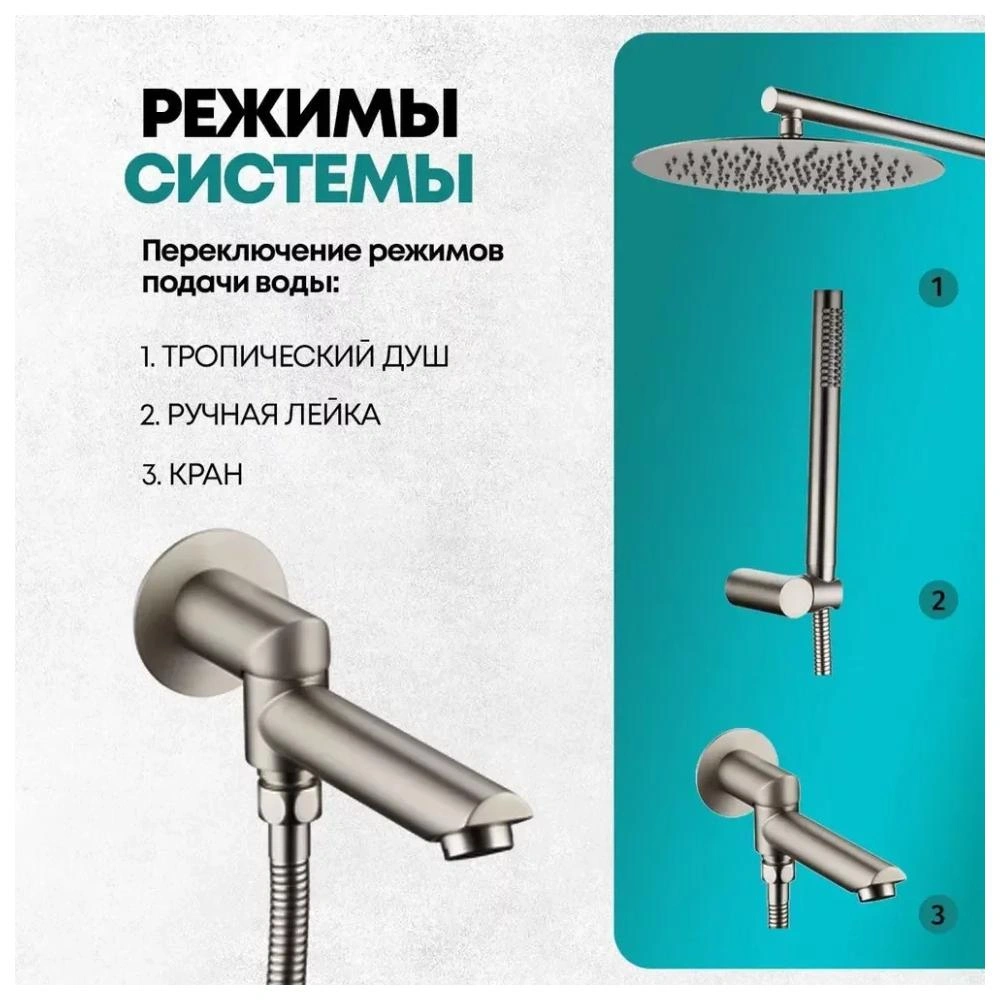 Душевая система встраиваемая Grocenberg GB5099NK-1, никель от магазина Vanna-Vanna.ru!