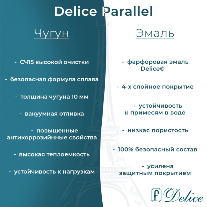Ванна чугунная Delice Parallel 170х80 DLR220502R-AS с ручками и антискользящим покрытием от магазина Vanna-Vanna.ru!