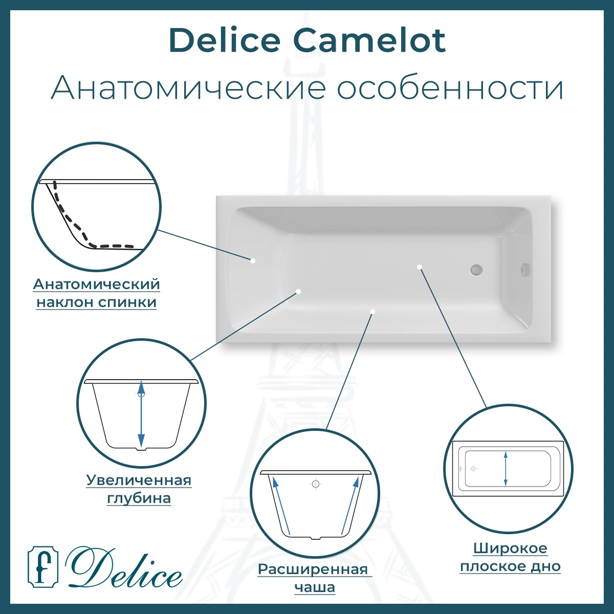 Ванна чугунная Delice Camelot 180х80 DLR230616R-AS с отверстиями под ручки и антискользящим покрытием от магазина Vanna-Vanna.ru!