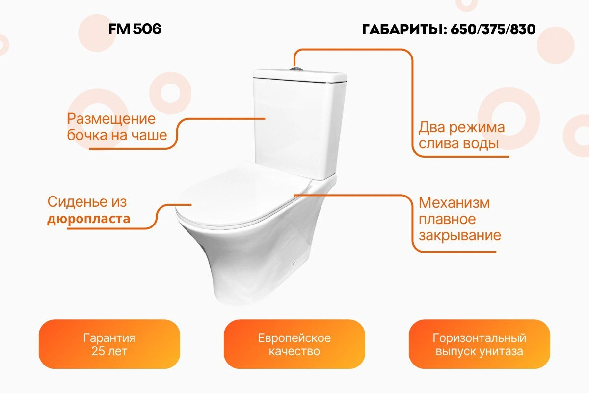 Унитаз Relisan FM 506 напольный, белый от магазина Vanna-Vanna.ru!