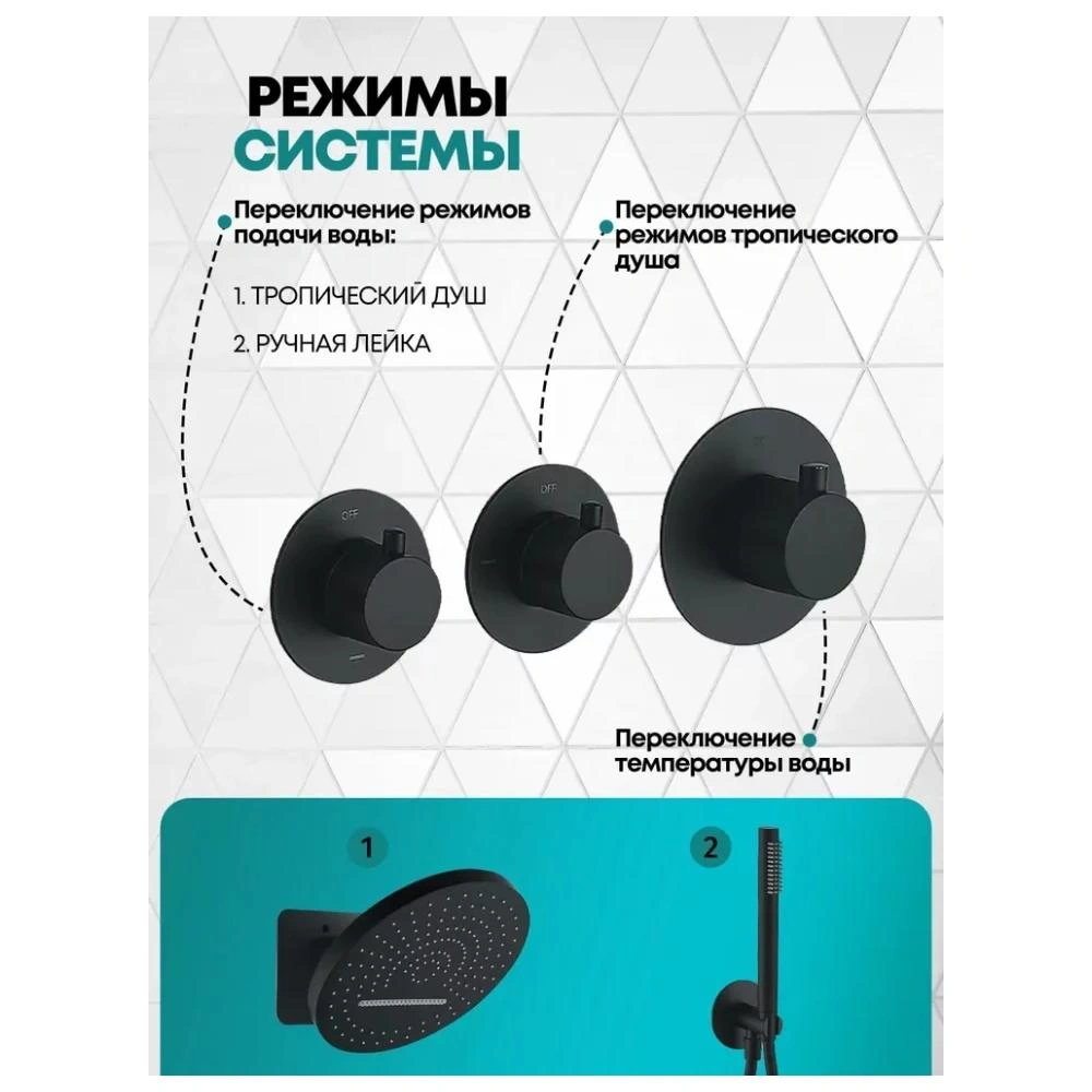 Душевая система встраиваемая (без излива) Grocenberg GB5020BL, черный от магазина Vanna-Vanna.ru!