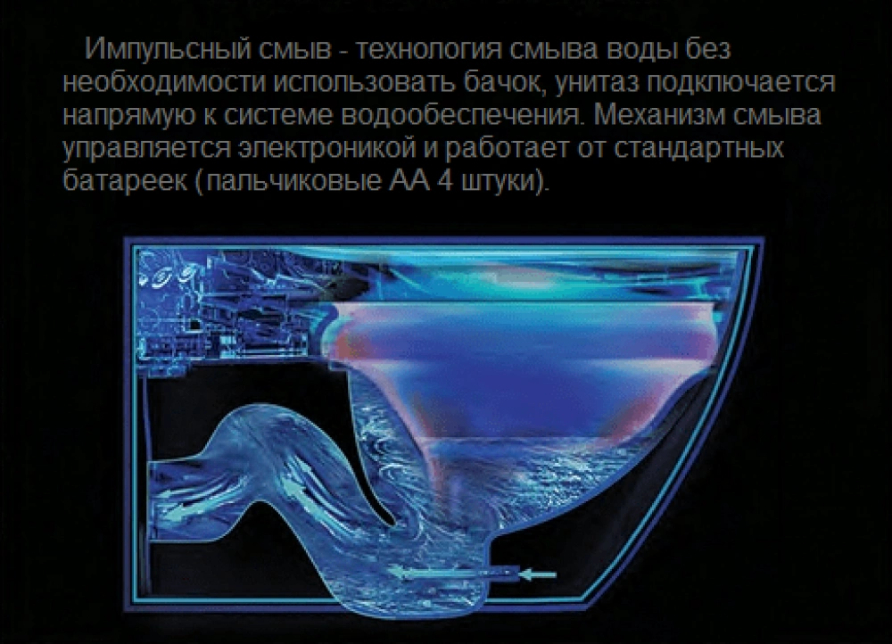 Унитаз Ceruttispa ARGENTERA Pulse  CT7267 приставной, импульсный, белый от магазина Vanna-Vanna.ru!
