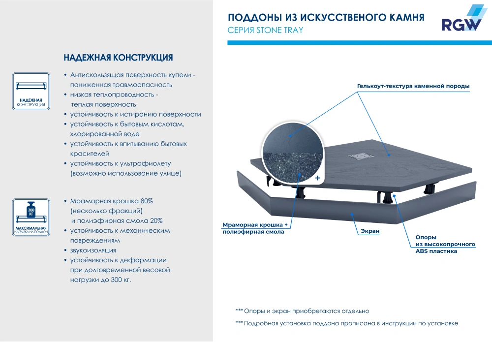 Душевой поддон трапеция RGW ST/T-G (без решотки) Графит 80*80 от магазина Vanna-Vanna.ru!