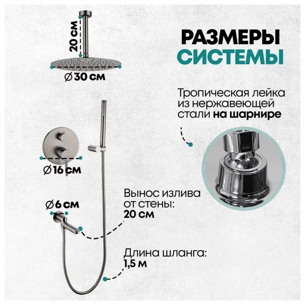 Душевая система встраиваемая Grocenberg GB5099BG-2, графит от магазина Vanna-Vanna.ru!