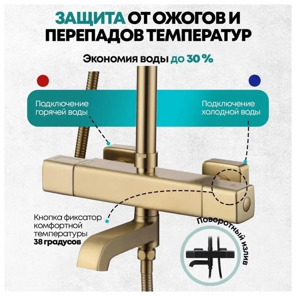 Душевая система с термостатом Grocenberg GB7005MG, матовое золото от магазина Vanna-Vanna.ru!