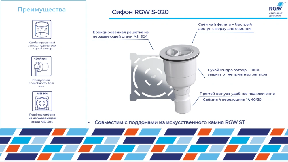Сифон для поддонов RGW S-020 хром от магазина Vanna-Vanna.ru!