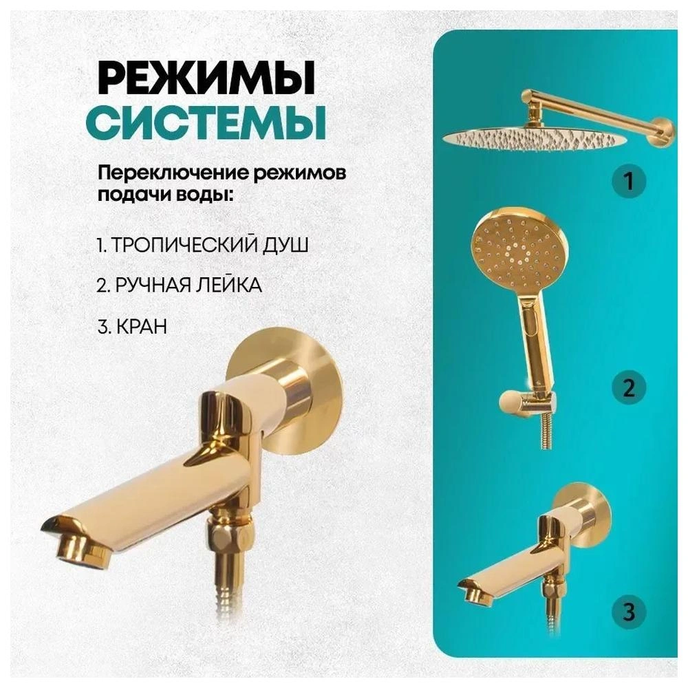Душевая система встраиваемая Grocenberg GB5001GO, золото от магазина Vanna-Vanna.ru!