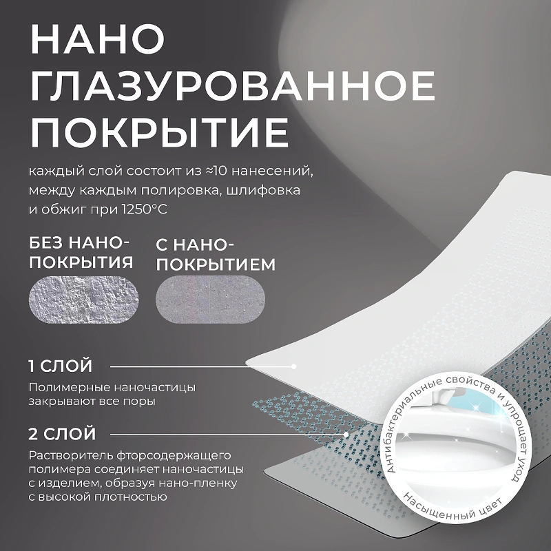 Унитаз Iberica Blanca Toledo Alto IB.TLD.121.1B1 напольный, безободковый, белый от магазина Vanna-Vanna.ru!