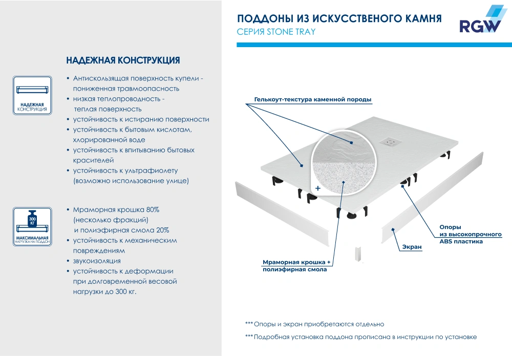 Душевой поддон квадратный RGW ST-W Белый 80*80 от магазина Vanna-Vanna.ru!