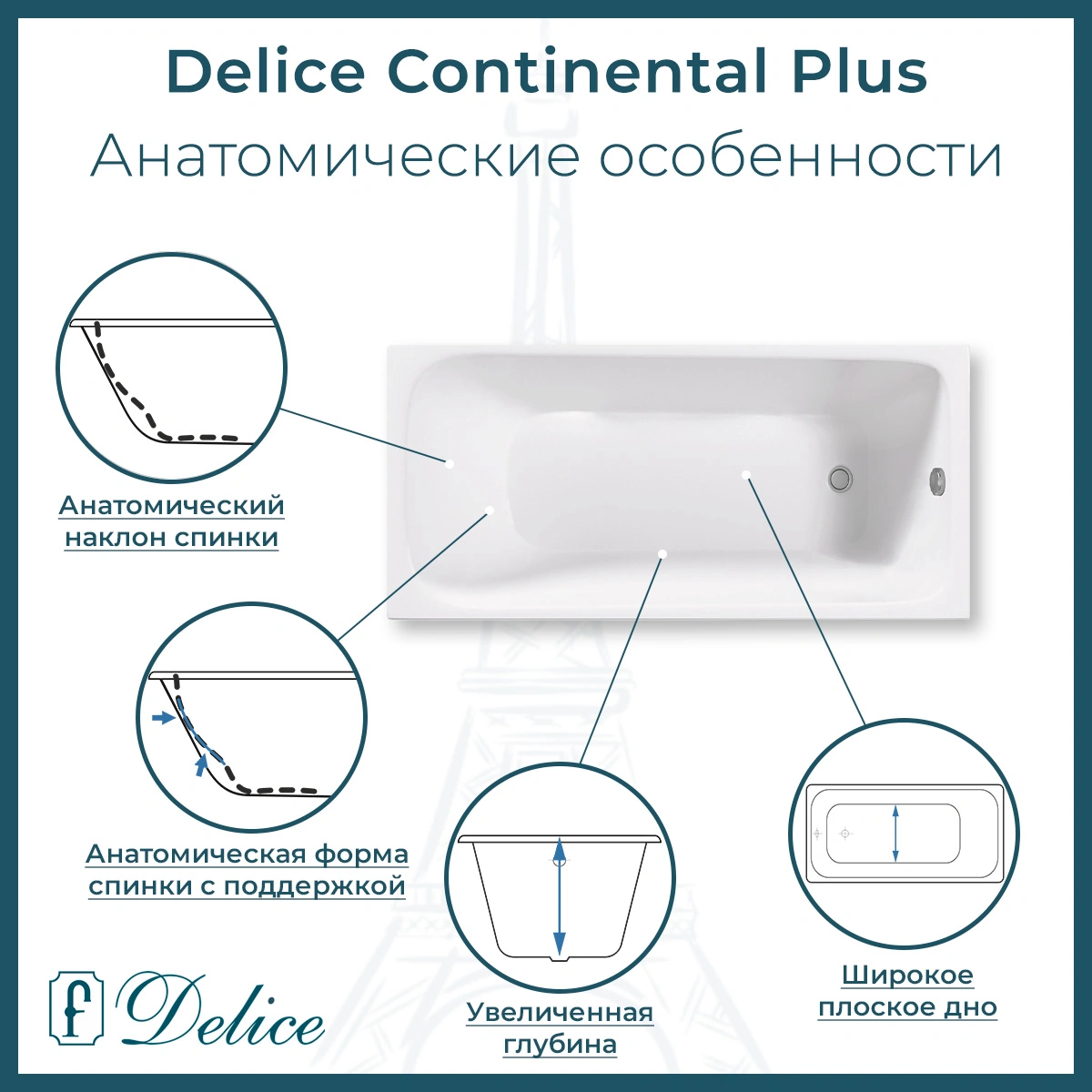Ванна чугунная Delice Continental PLUS 150х70 DLR230633-AS с антискользящим покрытием от магазина Vanna-Vanna.ru!