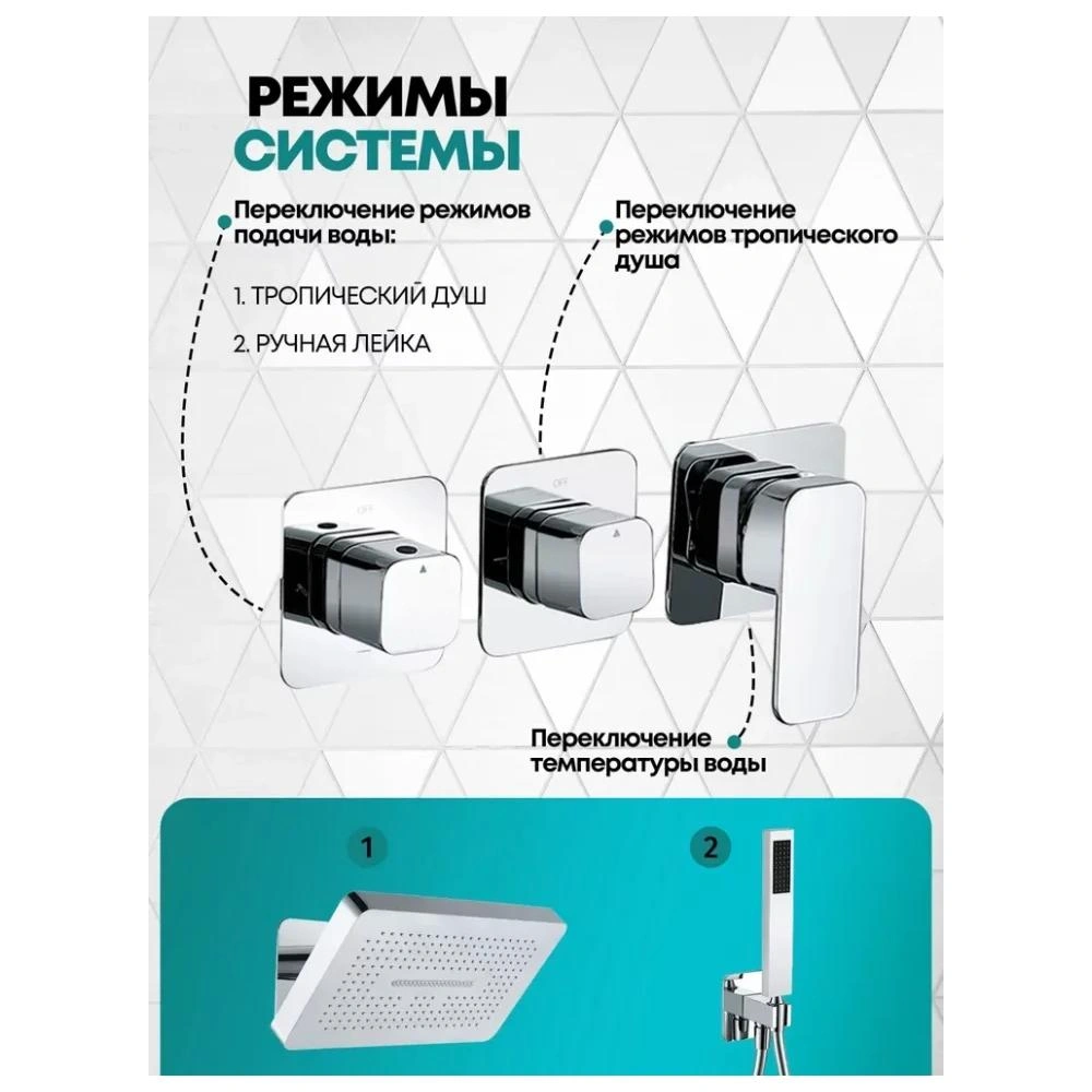 Душевая система встраиваемая (без излива) Grocenberg GB5030CR, хром от магазина Vanna-Vanna.ru!
