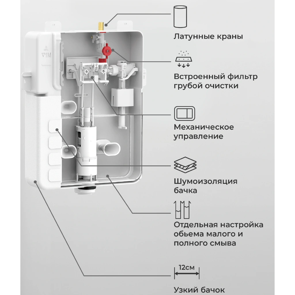 Бачок для унитаза скрытого монтажа IBERICA BLANCA SILENCIO (IB.032C) от магазина Vanna-Vanna.ru!