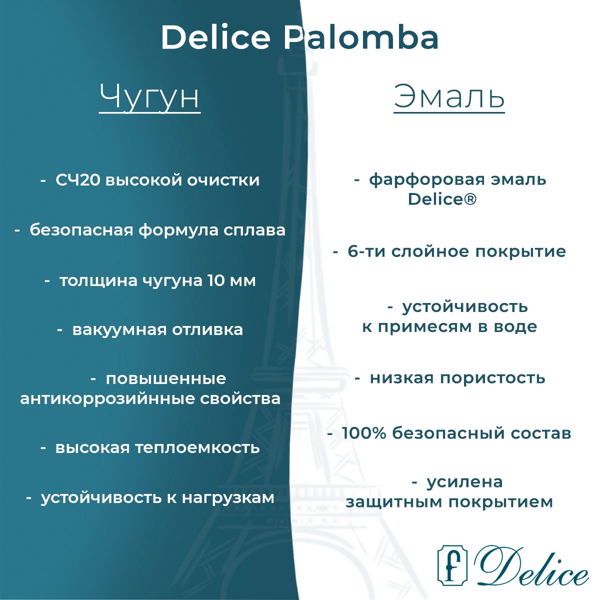 Ванна чугунная Delice Palomba 170х70 DLR230620-AS с антискользящим покрытием от магазина Vanna-Vanna.ru!