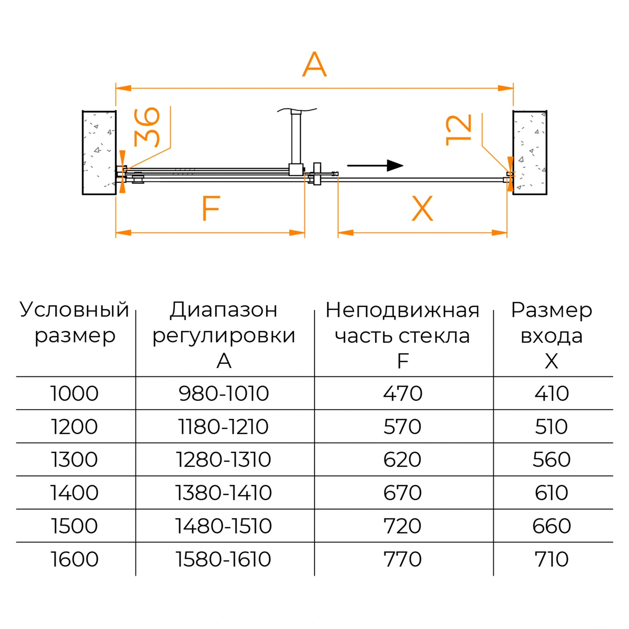 Душевая дверь RGW TO-18B 120 см Черный/Прозрачное от магазина Vanna-Vanna.ru!