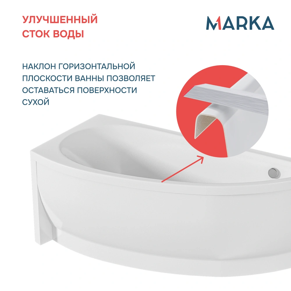 Ванна 1Marka PICCOLO 170*75 L Комплект Стандарт 2+