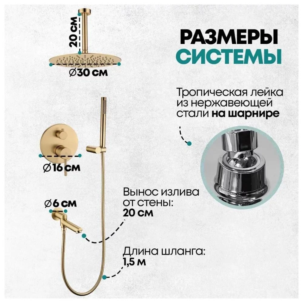 Душевая система встраиваемая Grocenberg GB5099MG-2, матовое золото от магазина Vanna-Vanna.ru!