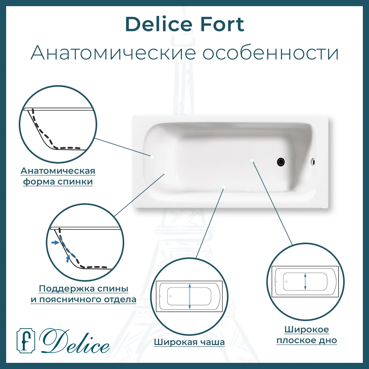 Ванна чугунная Delice Fort 200х85 DLR230622R с отверстиями под ручки от магазина Vanna-Vanna.ru!