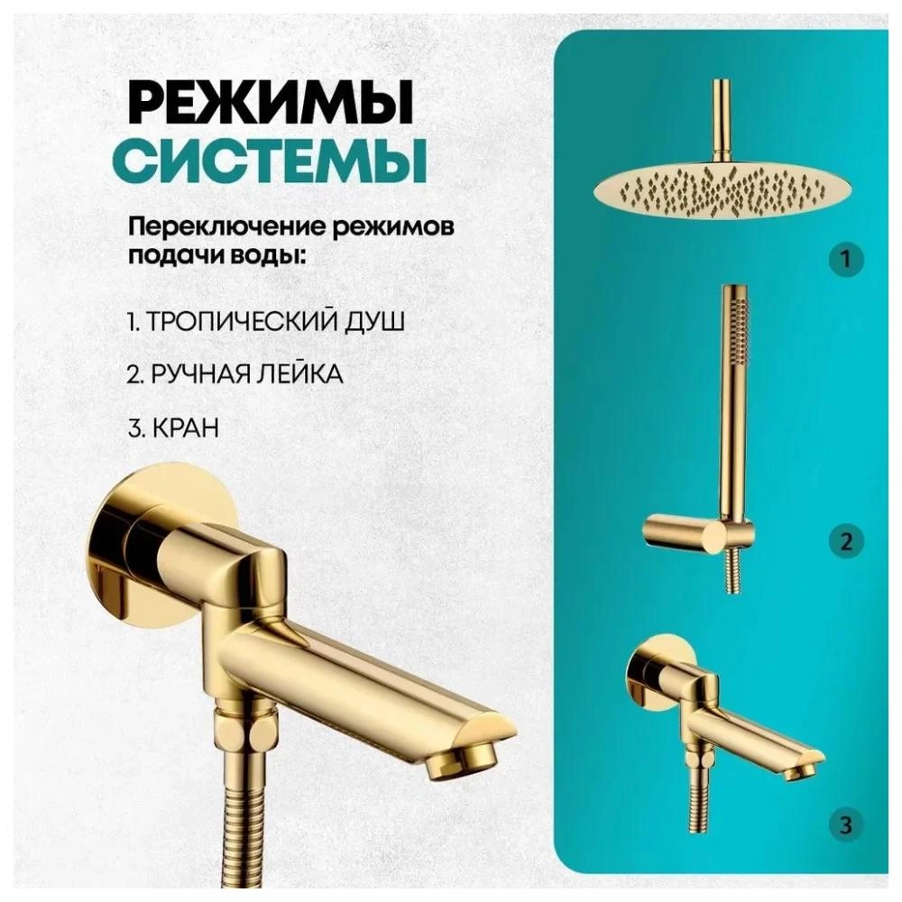Душевая система встраиваемая Grocenberg GB5099GO-2, золото от магазина Vanna-Vanna.ru!