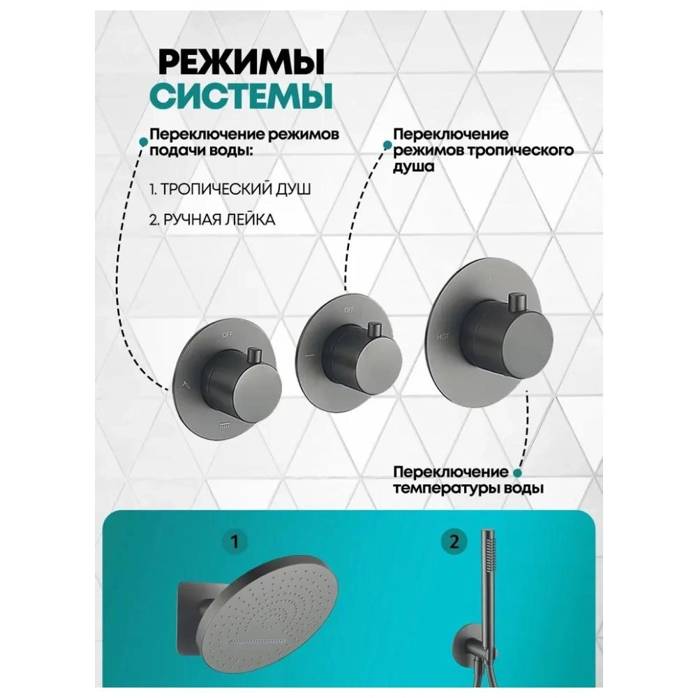 Душевая система встраиваемая (без излива) Grocenberg GB5020BG, графит от магазина Vanna-Vanna.ru!