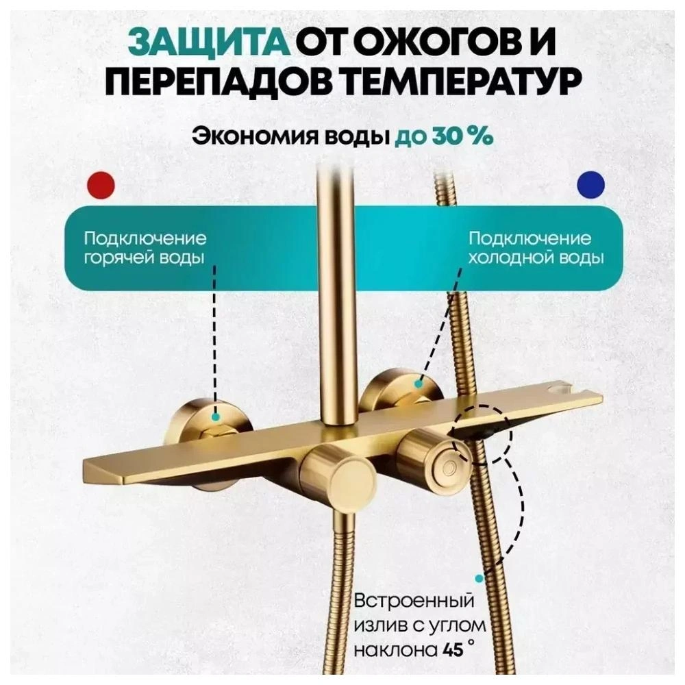 Душевая система с термостатом Grocenberg GB7038MG, матовое золото от магазина Vanna-Vanna.ru!