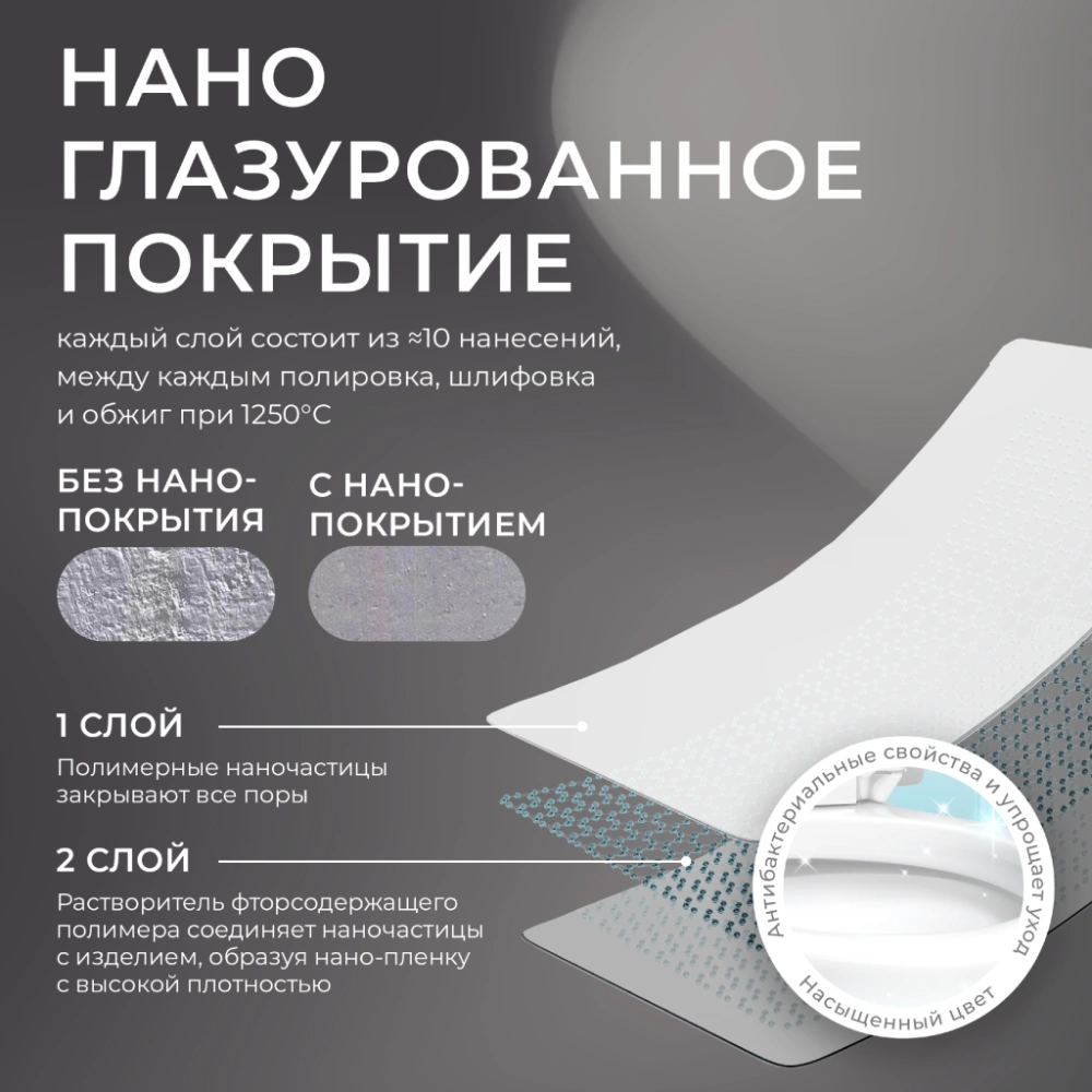 Комплект 3в1 IBERICA BLANCA инсталляция SILENCIO MINI, унитаз BILBAO ALTO белый, кнопка смыва ESTI-Q белый глянцевый (IB.001M.BLA.234.831) от магазина Vanna-Vanna.ru!