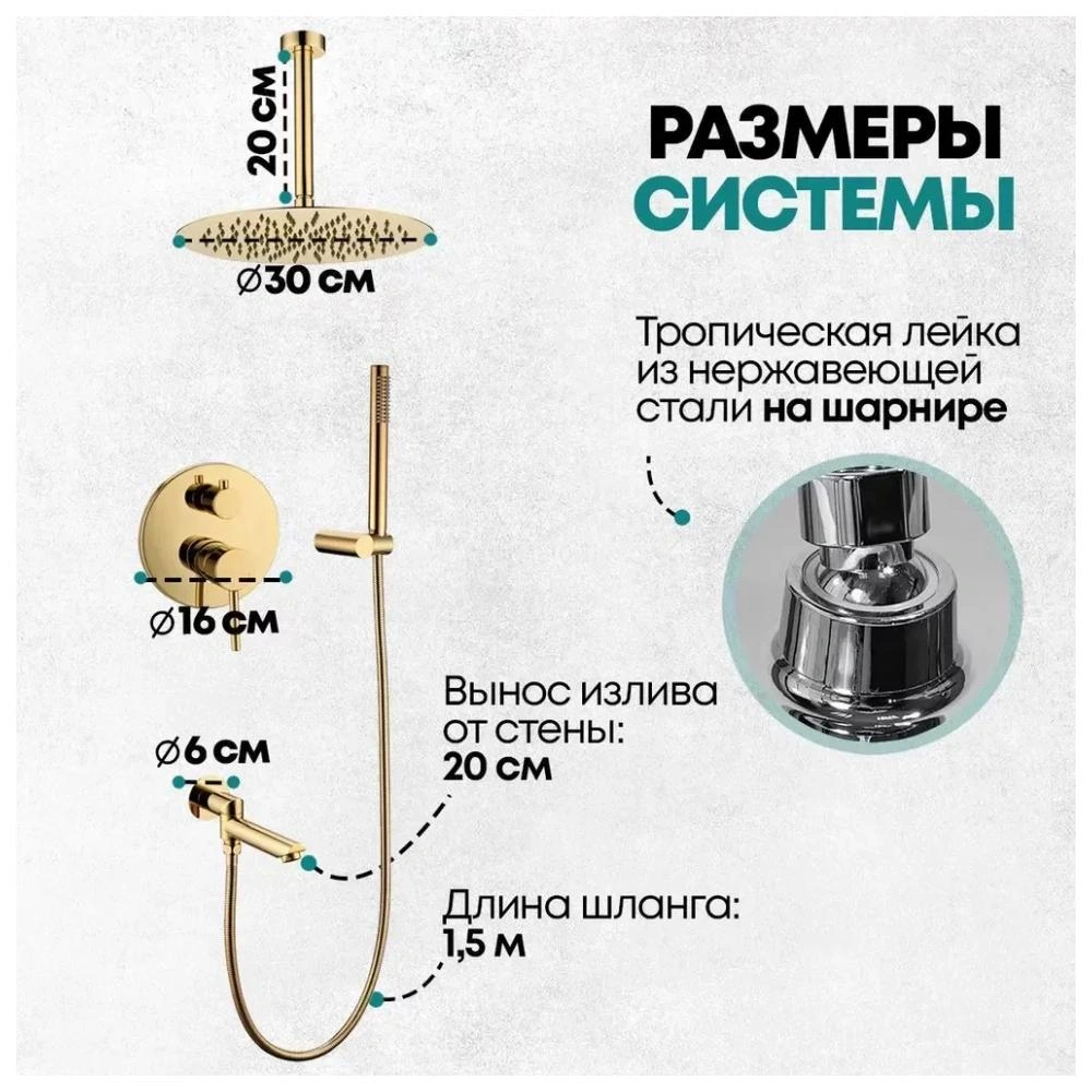 Душевая система встраиваемая Grocenberg GB5099GO-2, золото от магазина Vanna-Vanna.ru!
