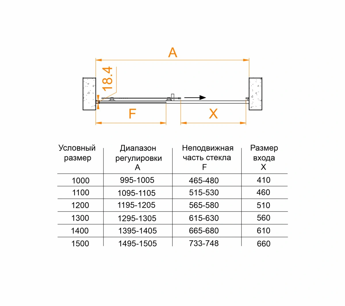 Душевая дверь RGW SV-12G 120 см Золото/Прозрачное от магазина Vanna-Vanna.ru!