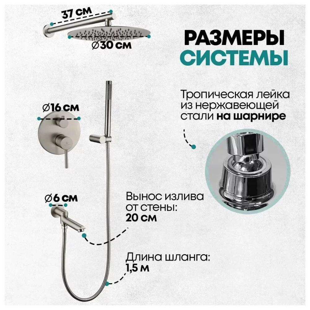 Душевая система встраиваемая Grocenberg GB5099NK-1, никель от магазина Vanna-Vanna.ru!