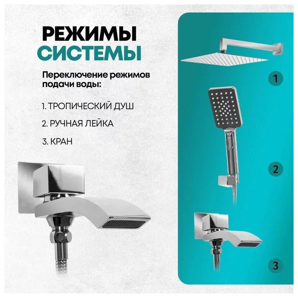 Душевая система встраиваемая Grocenberg GB5007CR, хром от магазина Vanna-Vanna.ru!