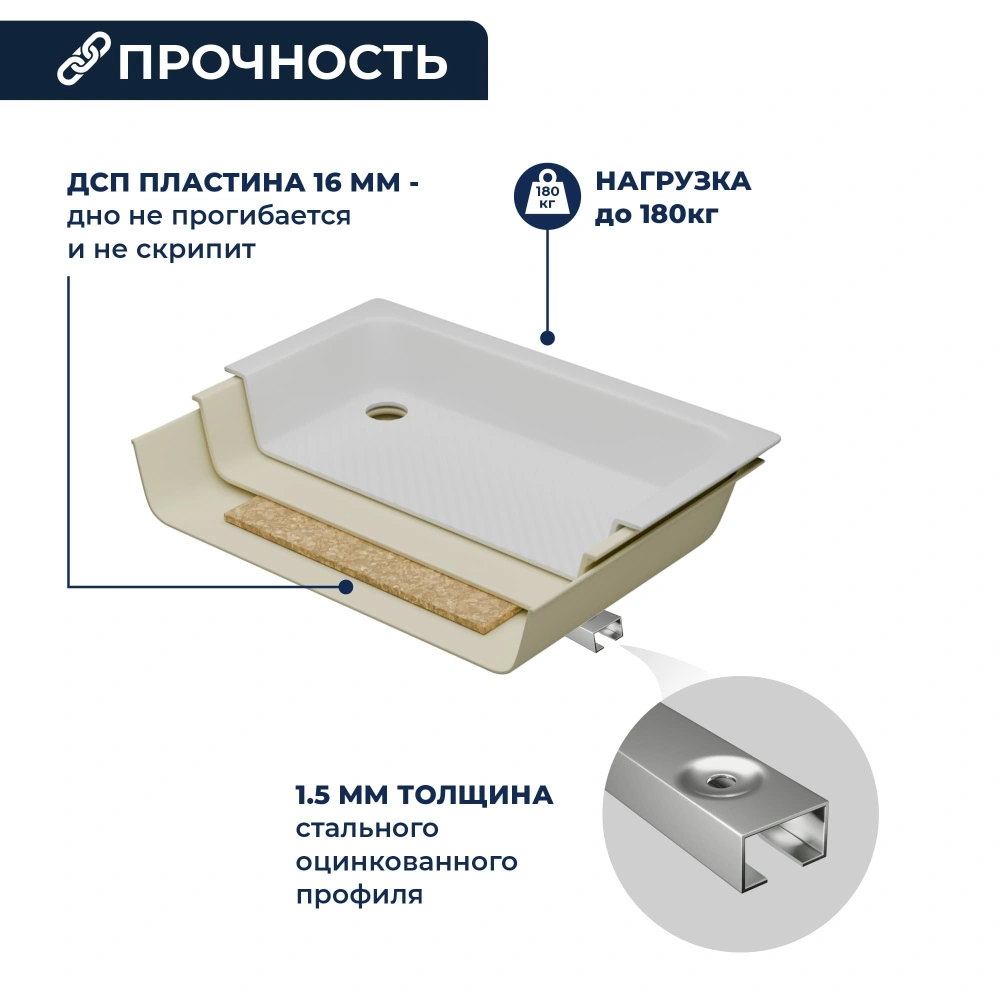 Душевой поддон трапеция RGW STYLE-TR Белый 90*90 от магазина Vanna-Vanna.ru!