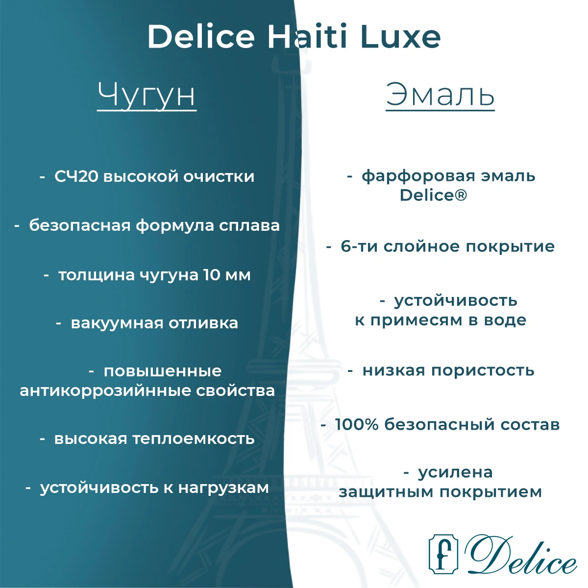 Ванна чугунная Delice Haiti Luxe 150х80 DLR230636R-AS с отверстиями под ручки и антискользящим покрытием от магазина Vanna-Vanna.ru!