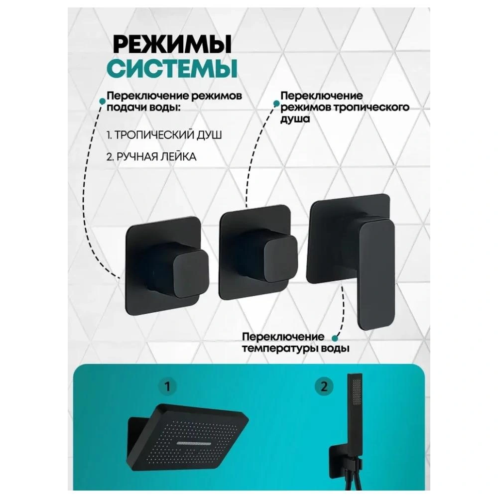 Душевая система встраиваемая (без излива) Grocenberg GB5030BL, черный от магазина Vanna-Vanna.ru!