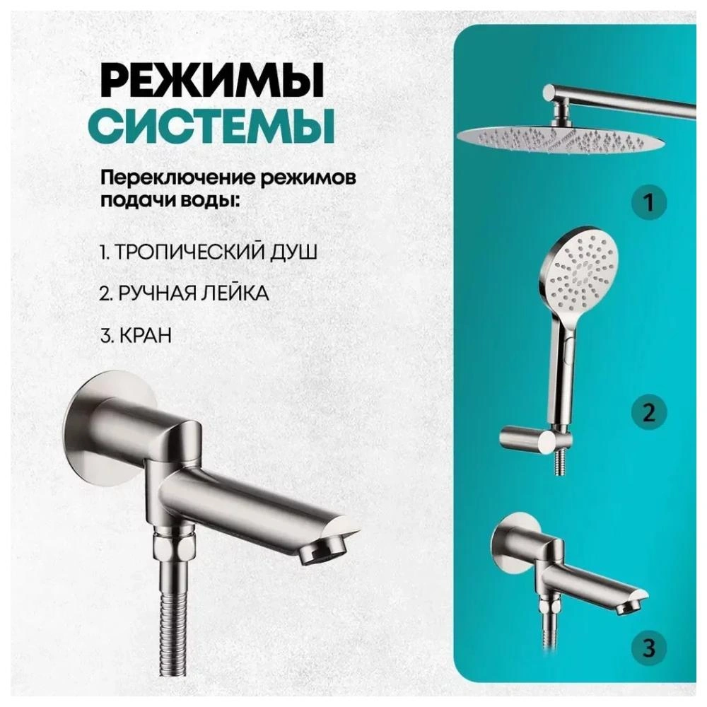 Душевая система встраиваемая Grocenberg GB5001NK, никель от магазина Vanna-Vanna.ru!