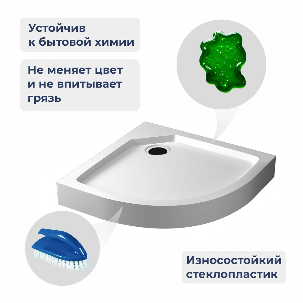 Душевой поддон с сифоном RGW SMC/R-C Белый 80*80 от магазина Vanna-Vanna.ru!