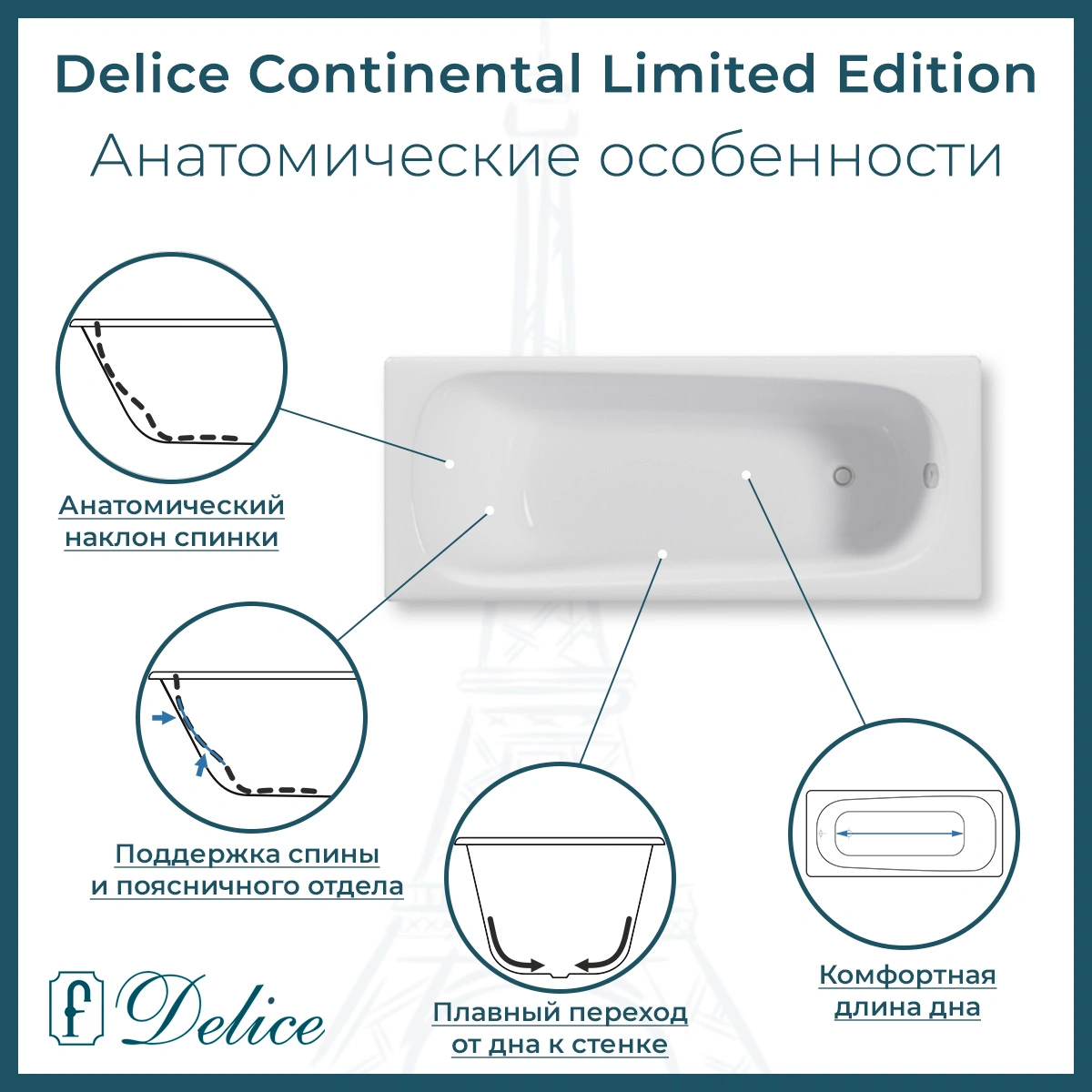 Ванна чугунная Delice Continental Limited Edition 165х70 DLR230644R-AS с отверстиями под ручки и антискользящим покрытием от магазина Vanna-Vanna.ru!