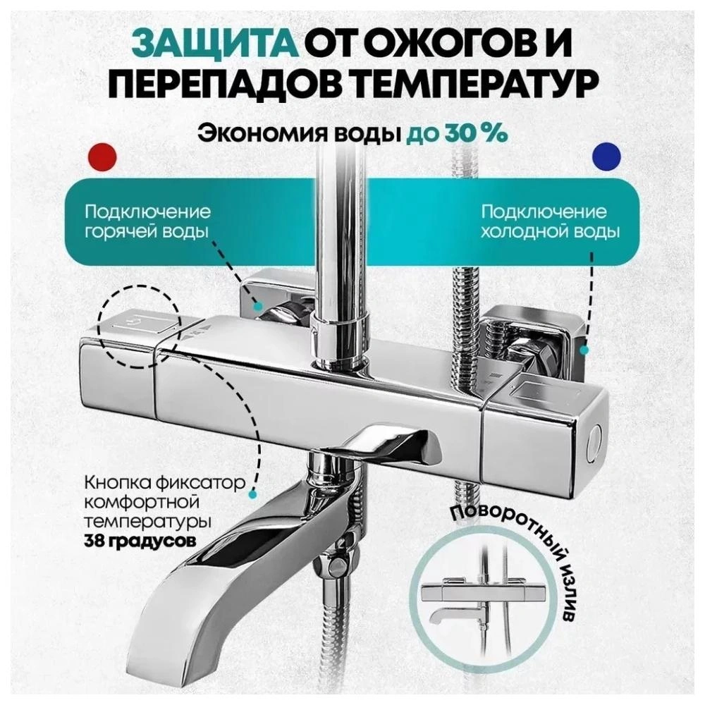 Душевая система с термостатом Grocenberg GB7005CR, хром от магазина Vanna-Vanna.ru!