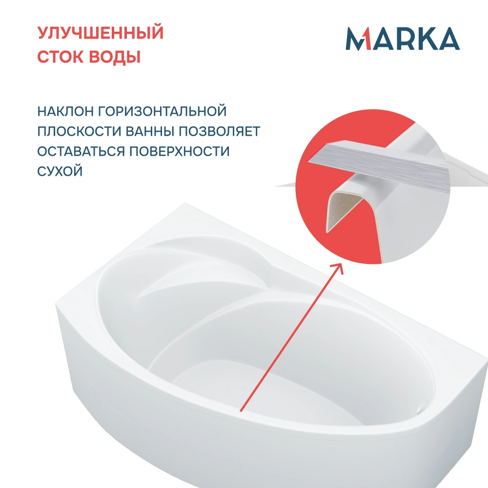 Ванна 1Marka JULIANNA 160*95 L Комплект Стандарт 2 от магазина Vanna-Vanna.ru!