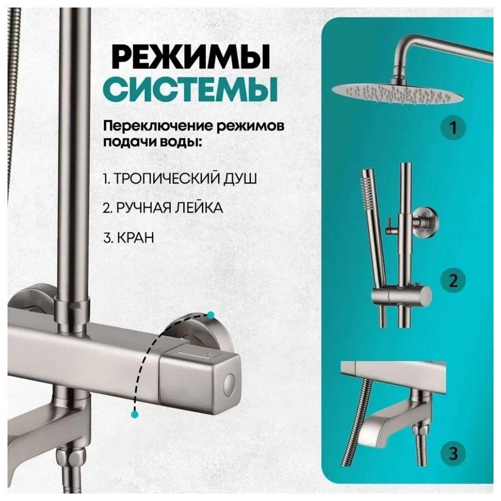 Душевая система с термостатом Grocenberg GB7005NK, никель от магазина Vanna-Vanna.ru!