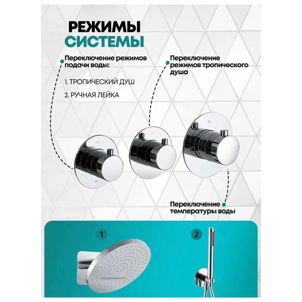 Душевая система встраиваемая (без излива) Grocenberg GB5020CR, хром от магазина Vanna-Vanna.ru!