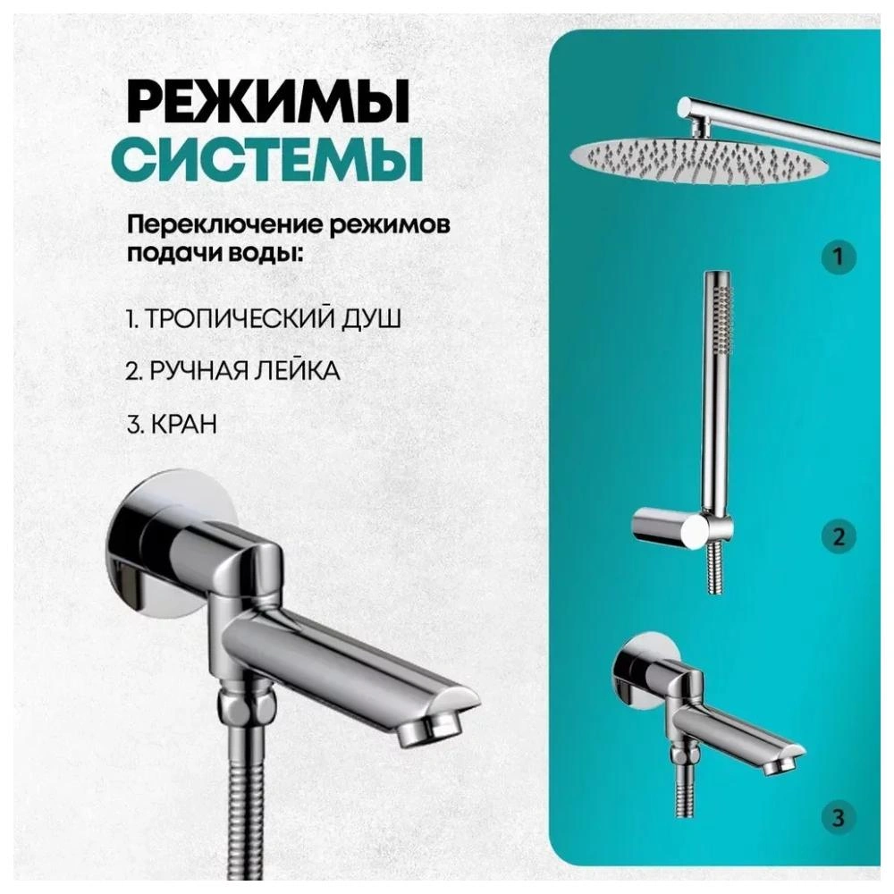Душевая система встраиваемая Grocenberg GB5099CR-1, хром от магазина Vanna-Vanna.ru!