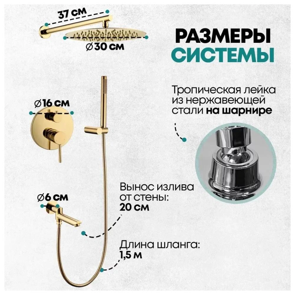 Душевая система встраиваемая Grocenberg GB5099GO-1, золото от магазина Vanna-Vanna.ru!