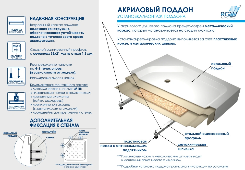 Душевой поддон трапеция RGW STYLE-TR Белый 90*90 от магазина Vanna-Vanna.ru!