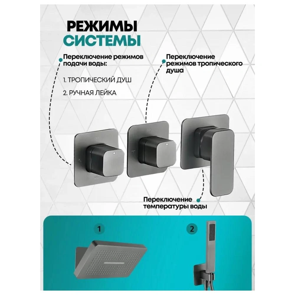 Душевая система встраиваемая (без излива) Grocenberg GB5030BG, графит от магазина Vanna-Vanna.ru!