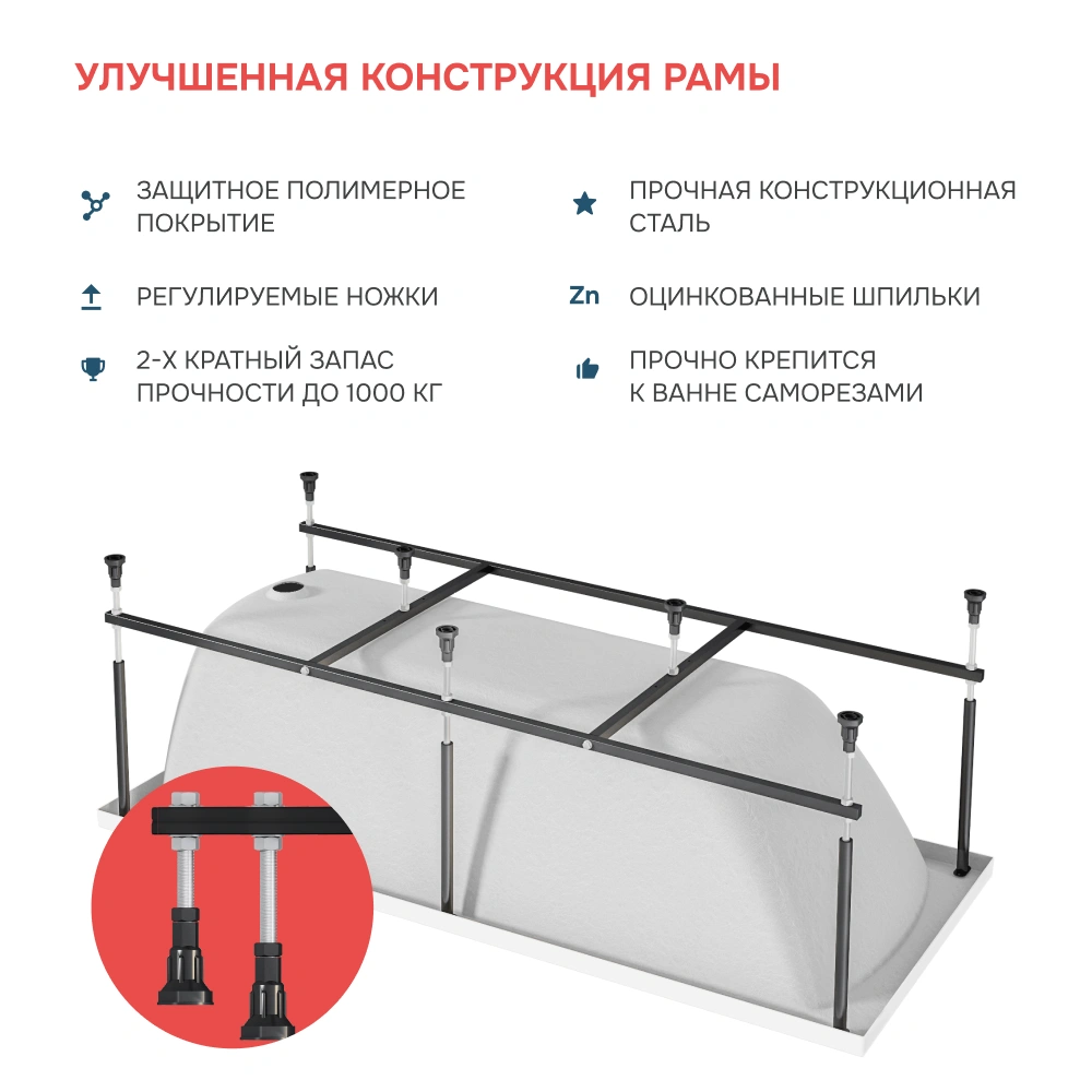 Ванна 1Marka MODERN 150*75 Комплект Стандарт 2+ от магазина Vanna-Vanna.ru!