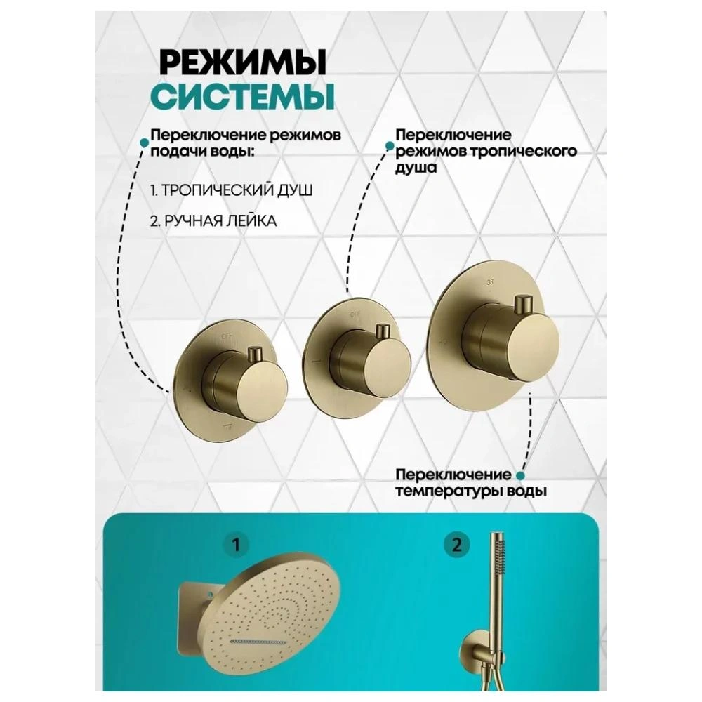 Душевая система встраиваемая (без излива) Grocenberg GB5020MG, матовое золото от магазина Vanna-Vanna.ru!
