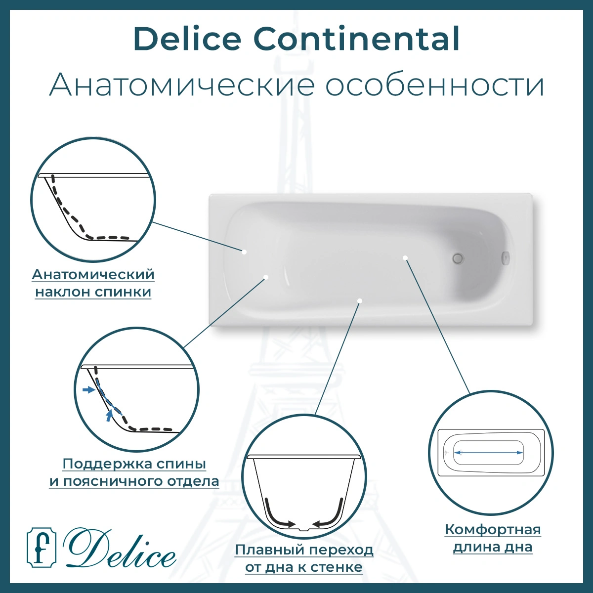 Ванна чугунная Delice Continental 150х70 DLR230612 от магазина Vanna-Vanna.ru!