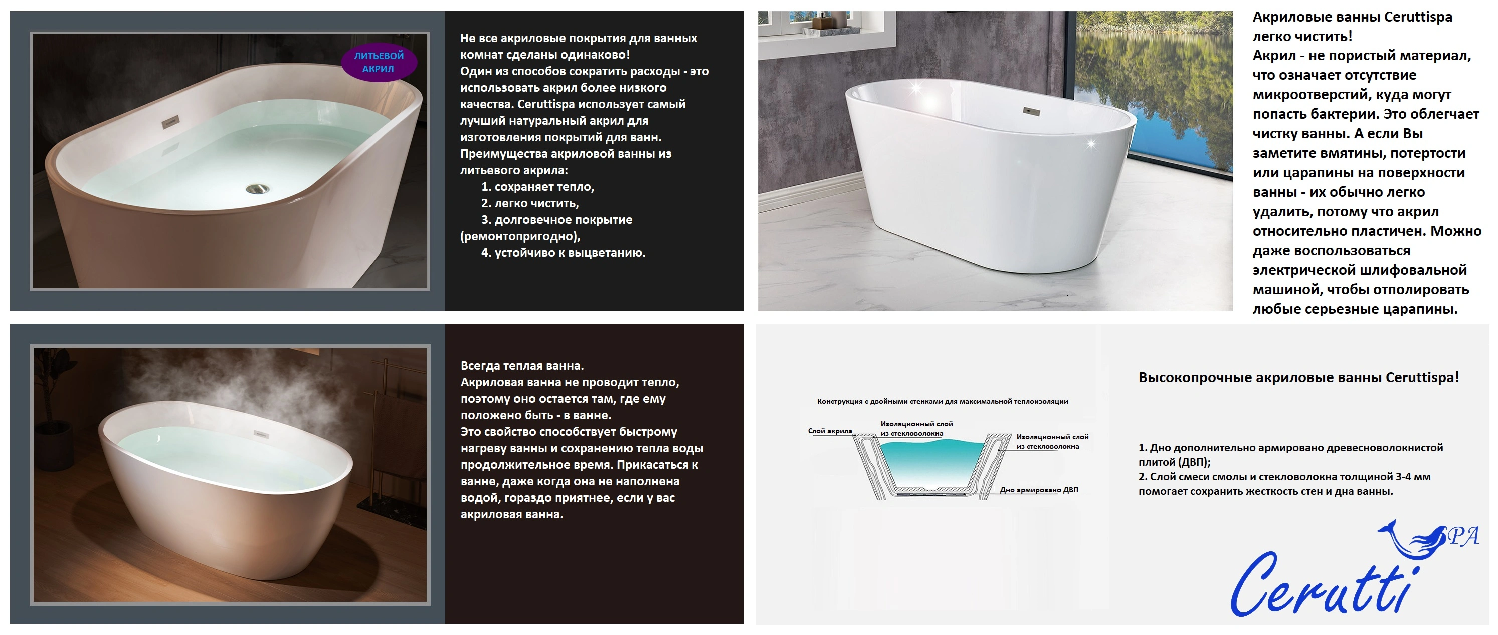 Ванна акриловая Ceruttispa d'ISEO170II отдельностоящая (1700x750x600)