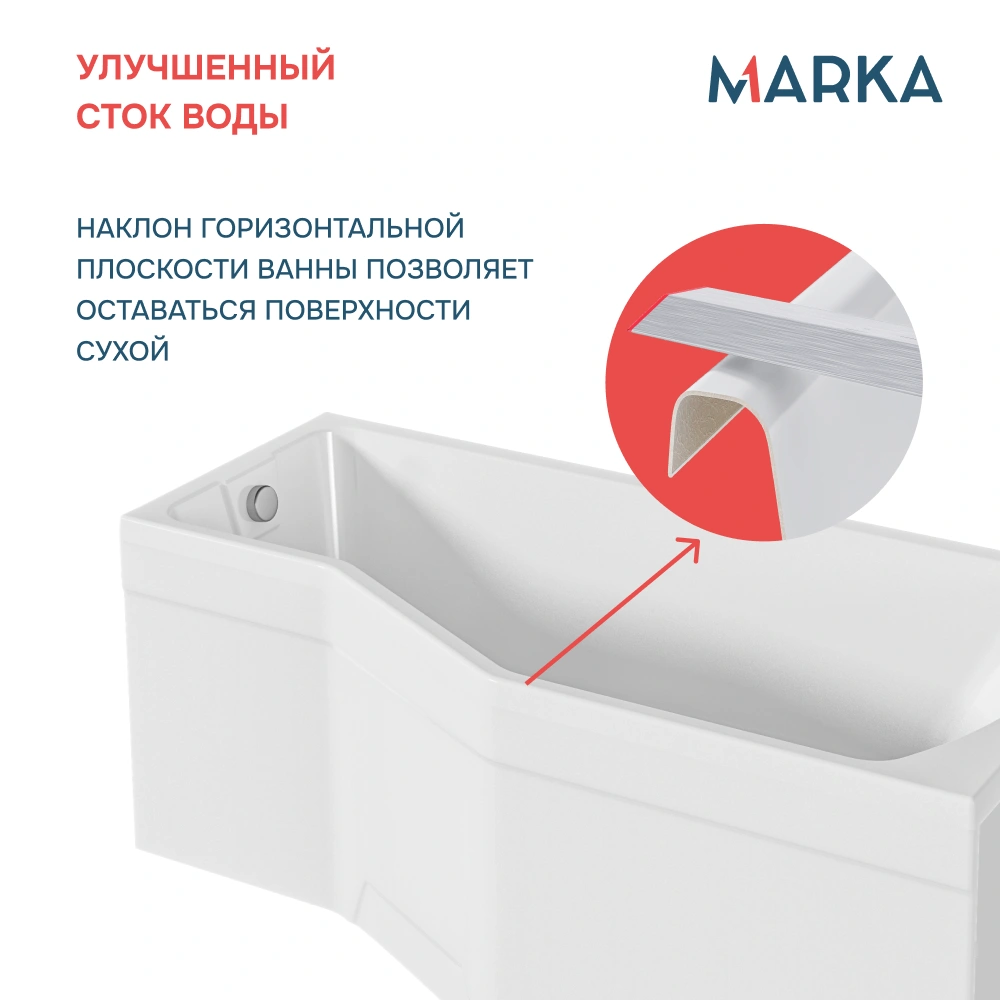 Ванна 1Marka Convey 170*75 R Комплект Стандарт 2+